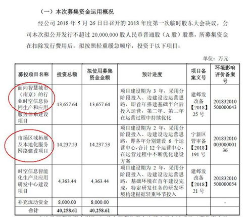 測繪股份 受制于城鎮化建設的“高毛利生意”與衛星通信服務的機遇與挑戰
